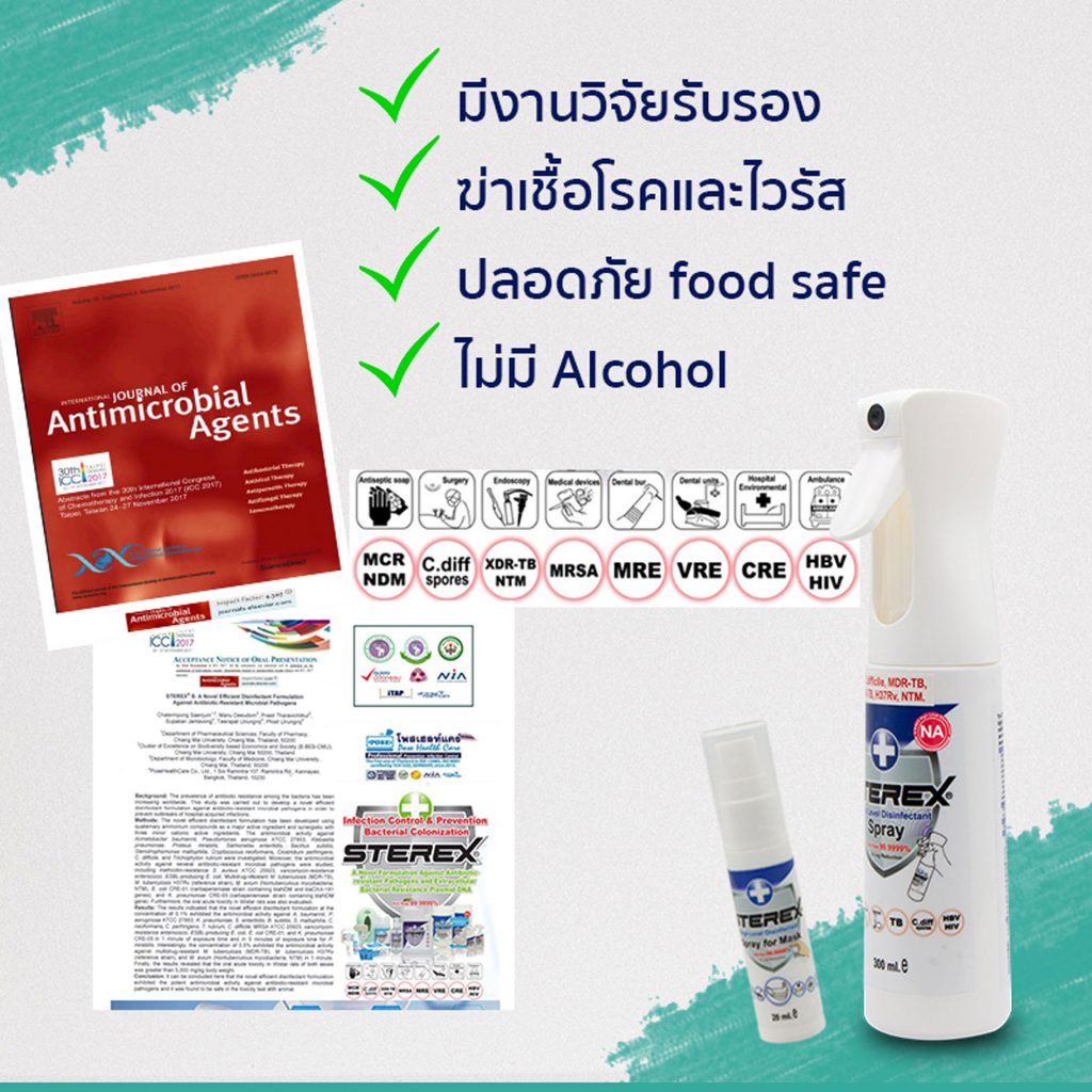 สเปรย์ฆ่าไวรัส Sterex ประสิทธิภาพขั้นสูง (ไม่มีแอลกอฮอล์) (ขนาด 300ml.)