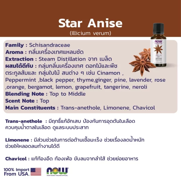 น้ำมันหอมระเหย สตาร์ แอนนีส NOW Foods Star Anise Oil