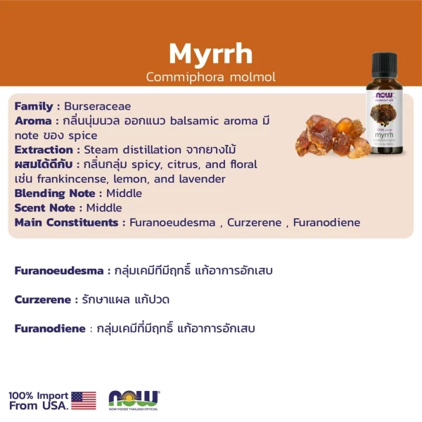 น้ำมันหอมระเหย เมอร์ NOW Foods Myrrh Oil