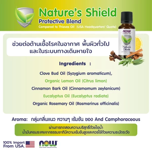 น้ำมันหอมระเหย เนเจอร์ ซิลล์ ออยล์ เบลนด์ NOW Foods Nature's Shield Oil Blend